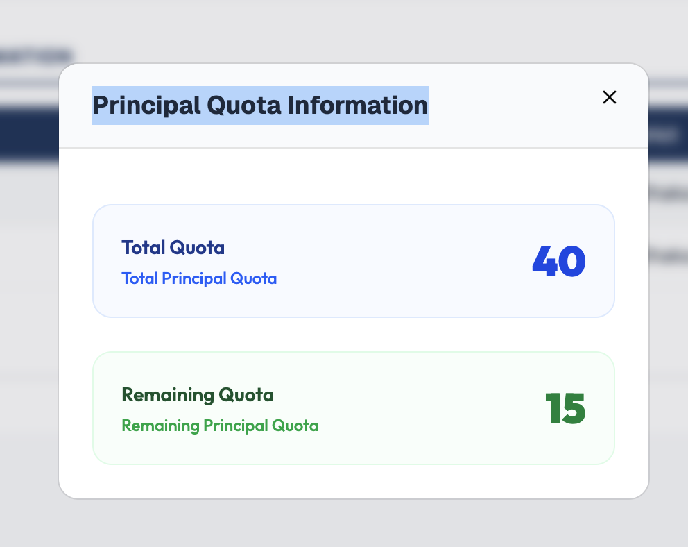 Principal Quota Information dialog showing Total Quota 40 and Remaining Quota 15
